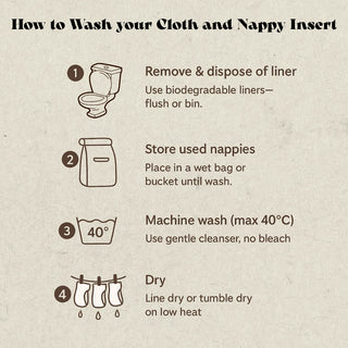 Reusable Nappies