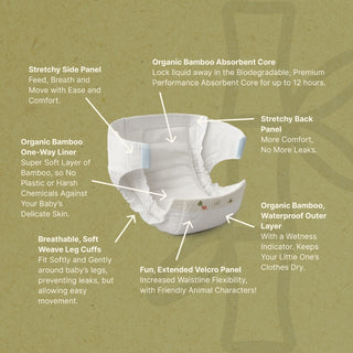 Bamboo Nappy and Wipes Bundle
