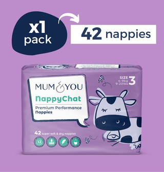 Premium Performance Nappies